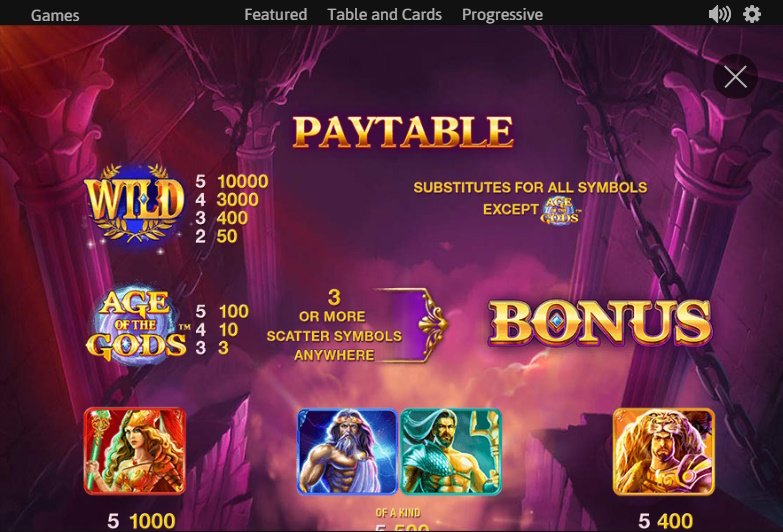 Age of the Gods - Bonusi i besplatni spinovi